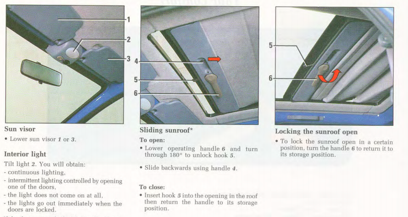 Image: 1996 Renault Twingo Owner’s Manual via iwantatwingo